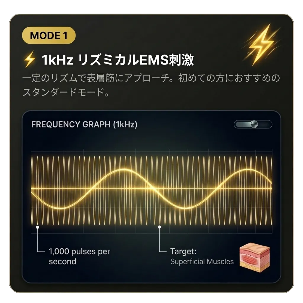 【予約注文】ルミケア